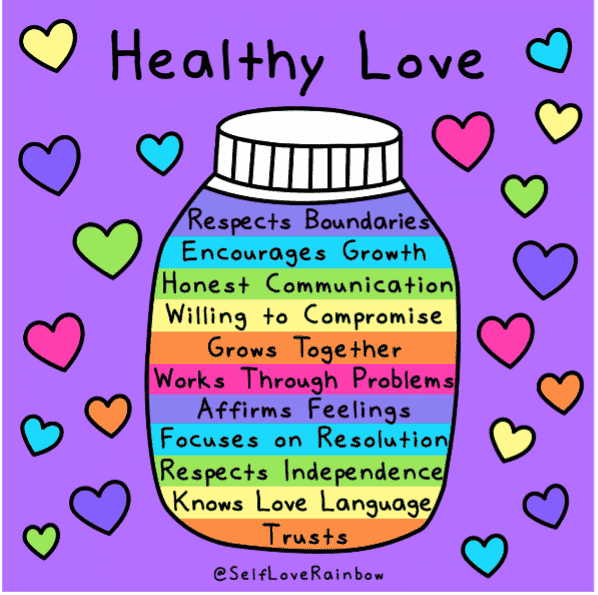 healthy love